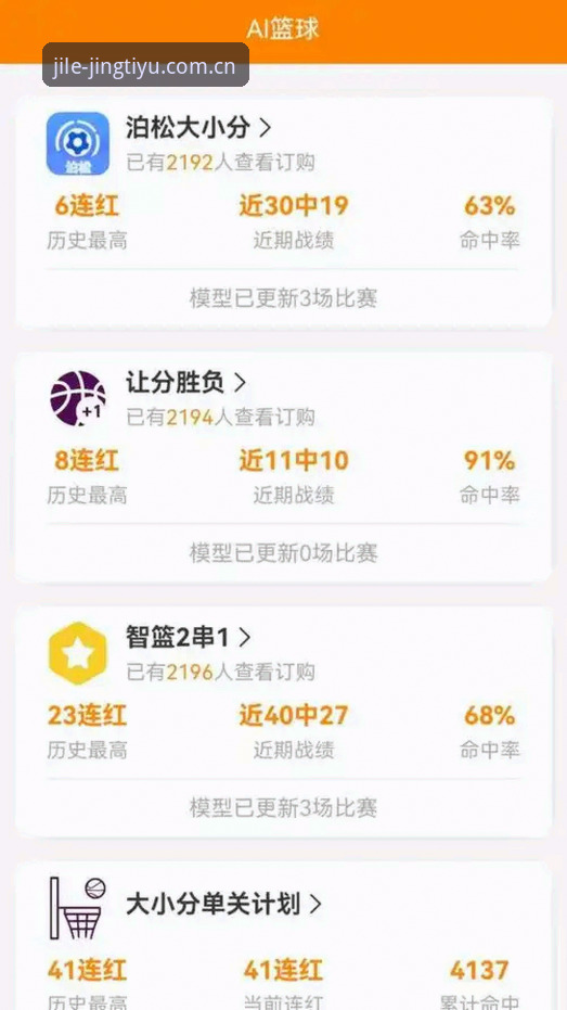 乐竞体育APP赛事数据常见问题 用户吴刚用了一年乐竞体育APP,他最近跟我聊天时说了句大实话: