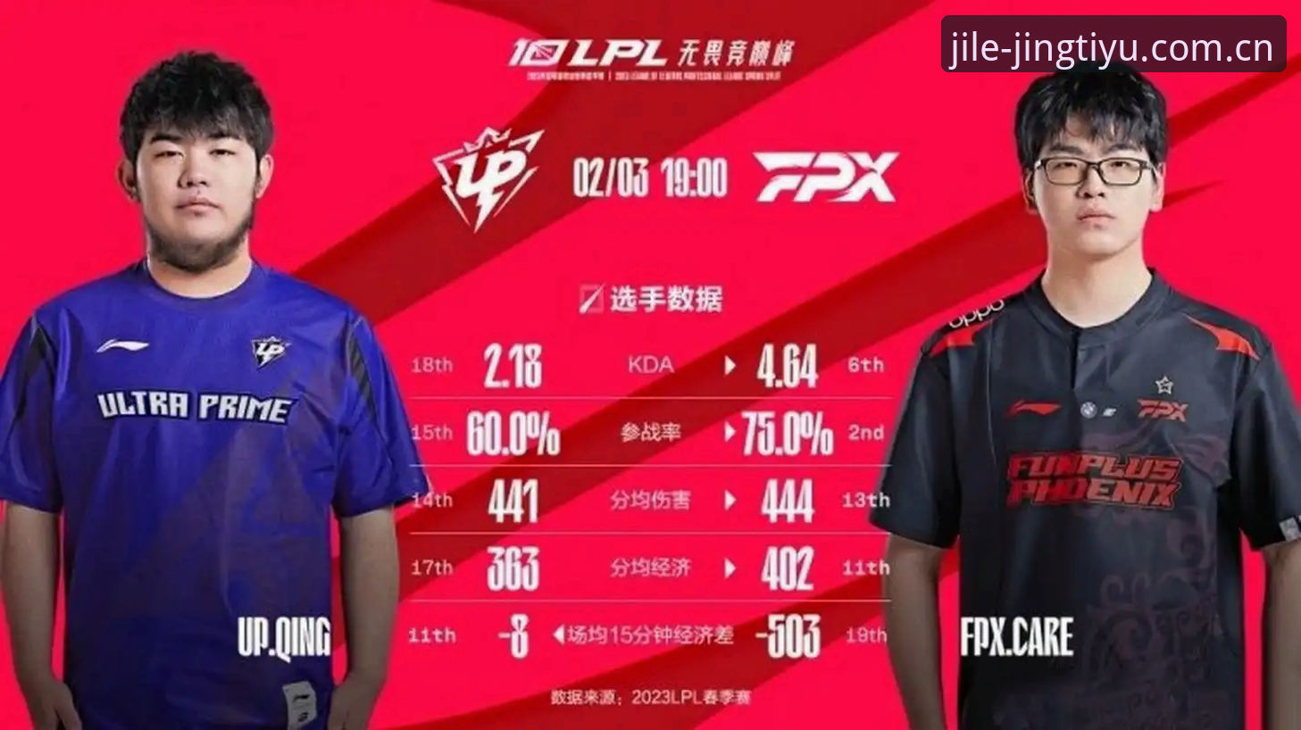 赛事数据手动刷 vs APP自动追踪：选对工具差的不是一点半点，乐竞体育APP实战指南